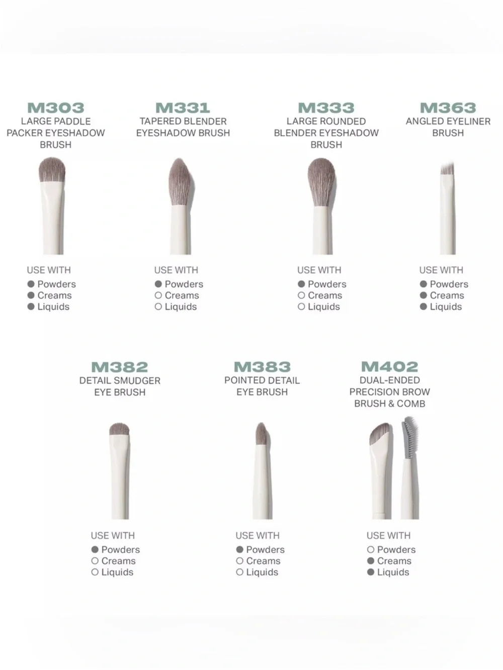 MORPHE EYE WANT IT ALL 7 - PIECE EYE BRUSH SET